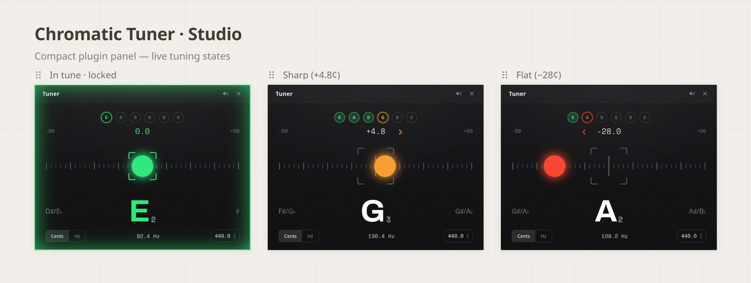 Apertune tuner panel — in tune, sharp, and flat states